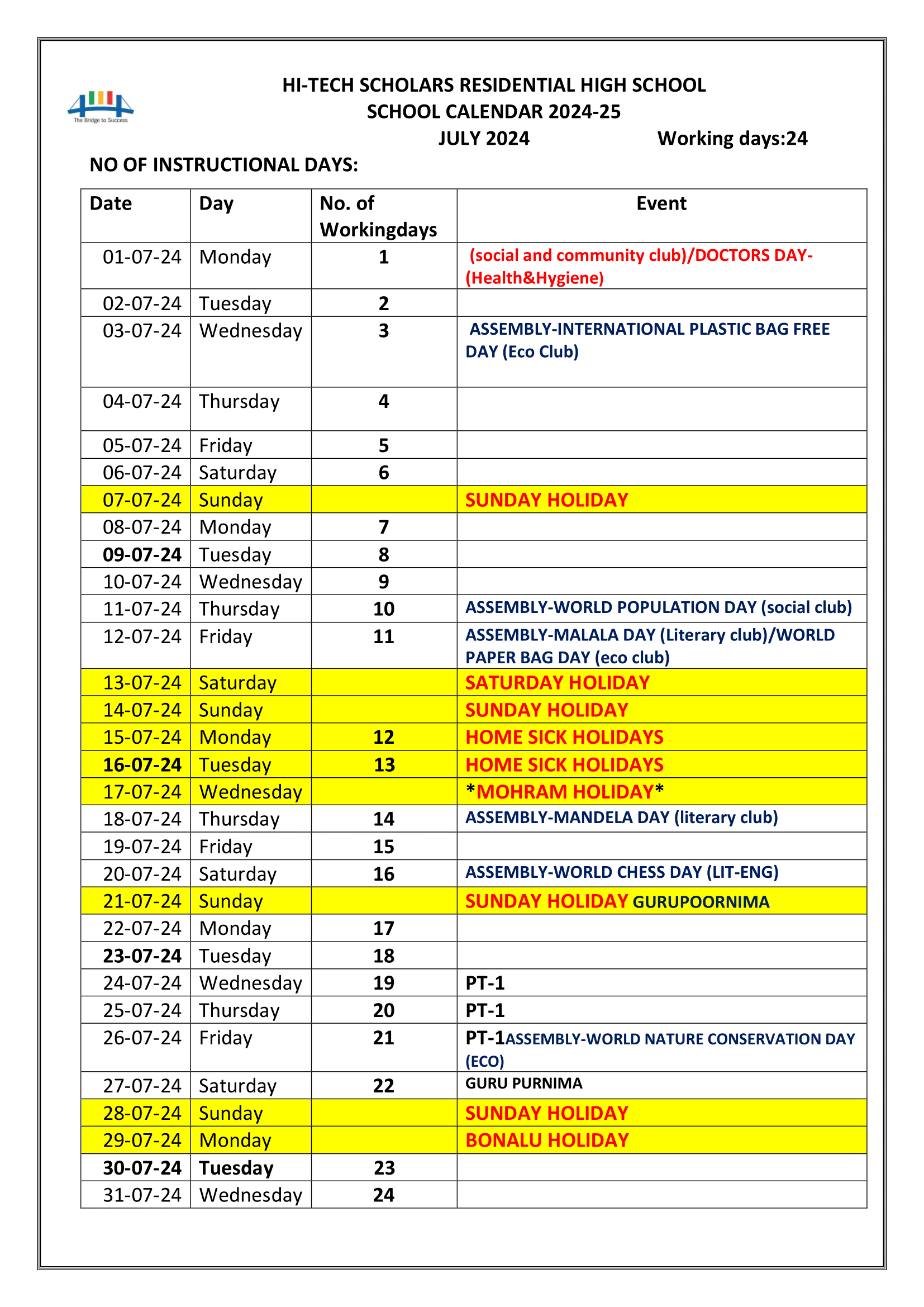 Slide 2